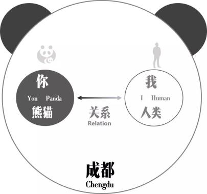 說(shuō)明