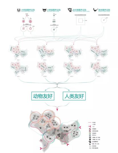 說(shuō)明: 9